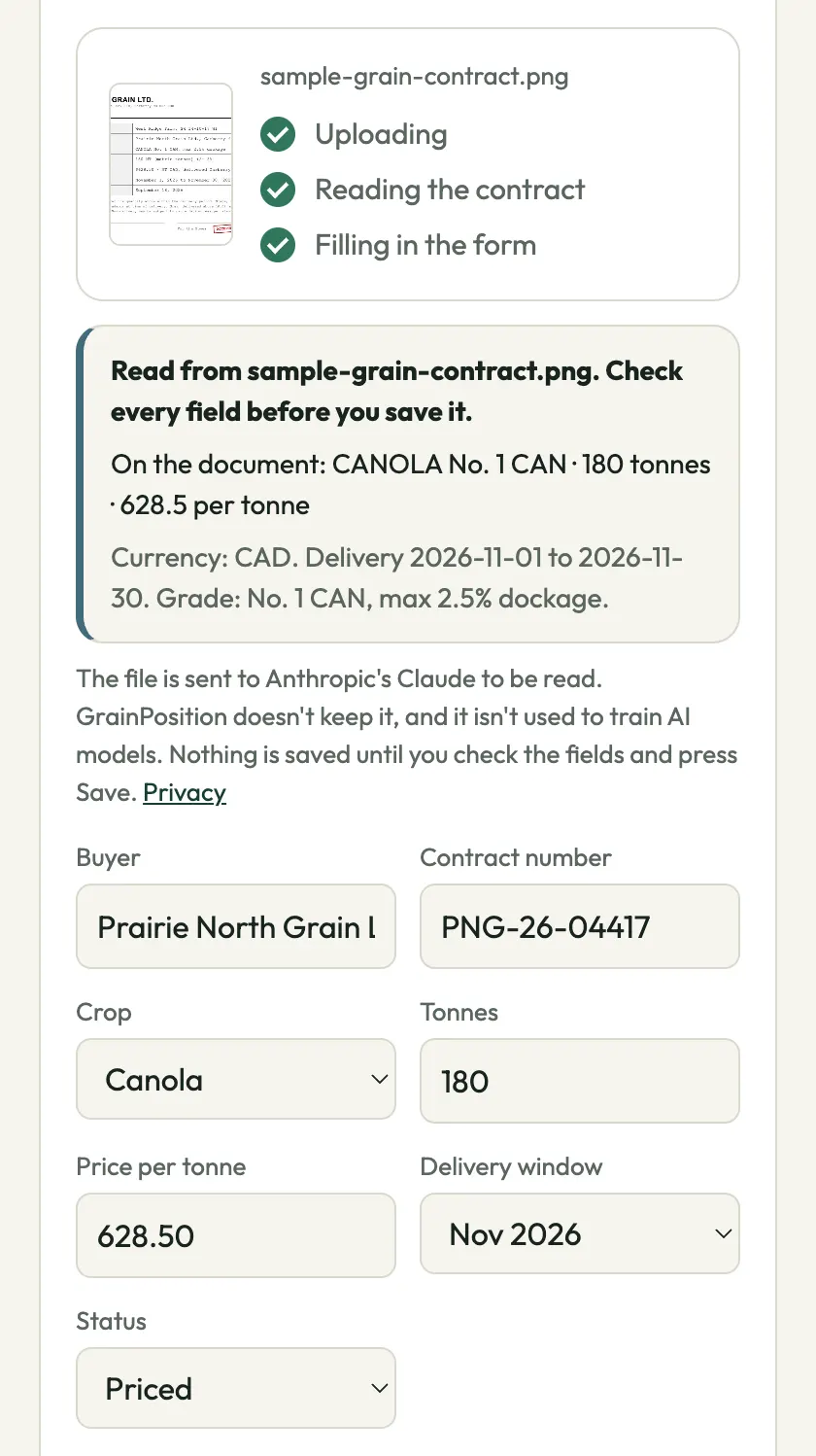 The app after reading the sample contract: the three steps done, what was on the document, and the form filled in with Prairie North Grain Ltd., PNG-26-04417, canola, 180 tonnes, $628.50 a tonne, November 2026, priced